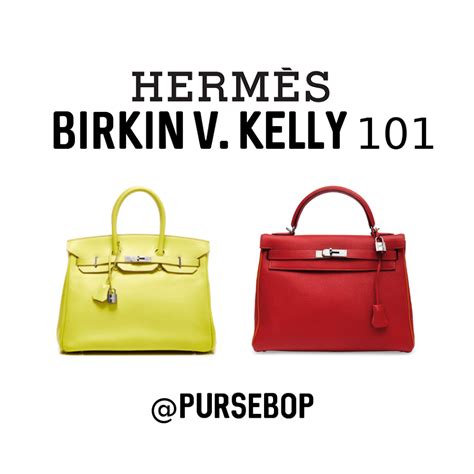 hermes birkin k15|Hermes Birkin vs kelly 101.